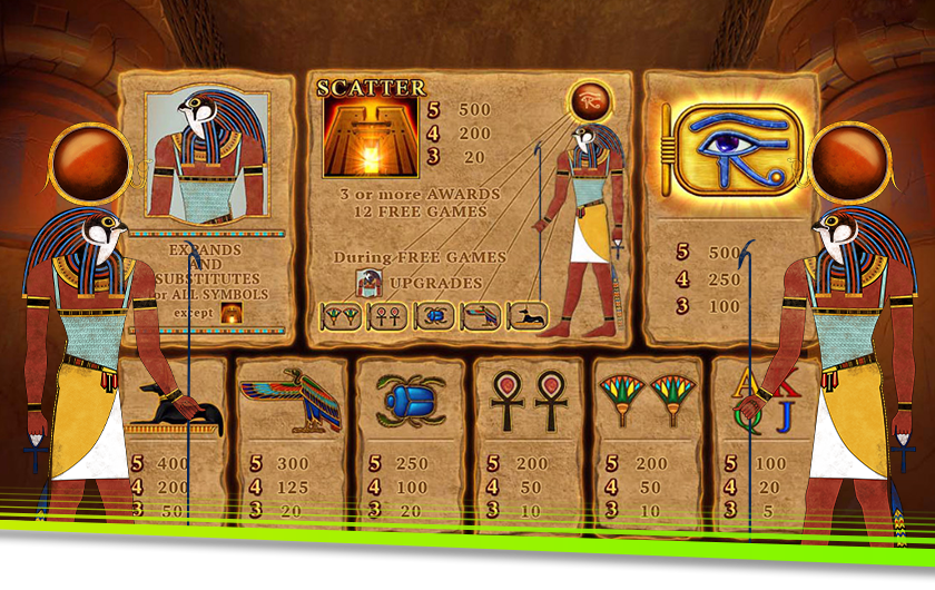 Strategies for Playing Eye of Horus at Taya777